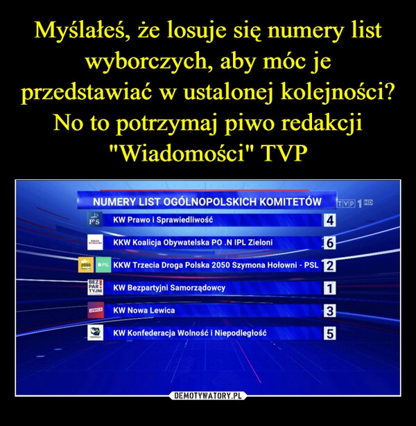 
    Myślałeś, że losuje się numery list wyborczych, aby móc je przedstawiać w ustalonej kolejności? No to potrzymaj piwo redakcji "Wiadomości" TVP