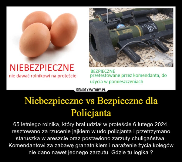 
    Niebezpieczne vs Bezpieczne dla Policjanta