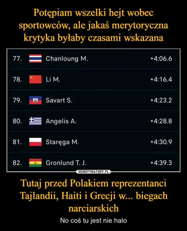 
    Potępiam wszelki hejt wobec sportowców, ale jakaś merytoryczna krytyka byłaby czasami wskazana Tutaj przed Polakiem reprezentanci Tajlandii, Haiti i Grecji w... biegach narciarskich