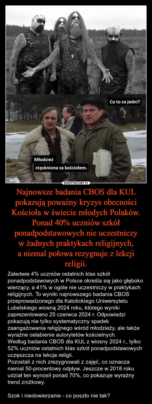 
    Najnowsze badania CBOS dla KUL pokazują poważny kryzys obecności Kościoła w świecie młodych Polaków. Ponad 40% uczniów szkół ponadpodstawowych nie uczestniczy w żadnych praktykach religijnych, a niemal połowa rezygnuje z lekcji religii.