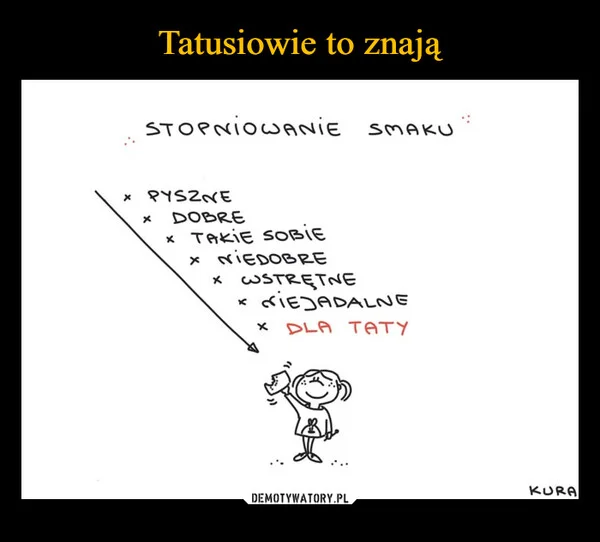 
    Tatusiowie to znają