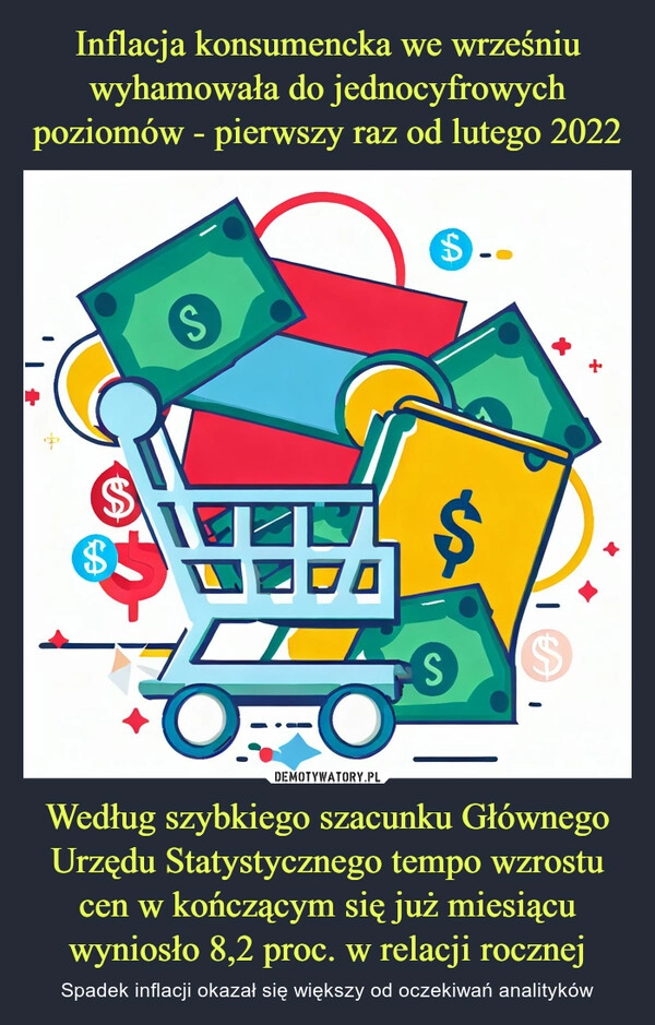 
    Inflacja konsumencka we wrześniu wyhamowała do jednocyfrowych poziomów - pierwszy raz od lutego 2022 Według szybkiego szacunku Głównego Urzędu Statystycznego tempo wzrostu cen w kończącym się już miesiącu wyniosło 8,2 proc. w relacji rocznej