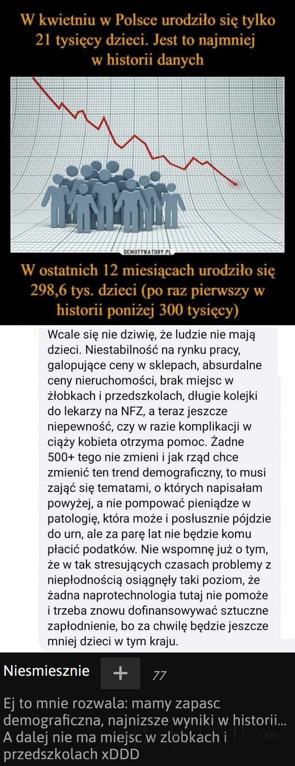 
    Najmniejsza liczba urodzeń w historii