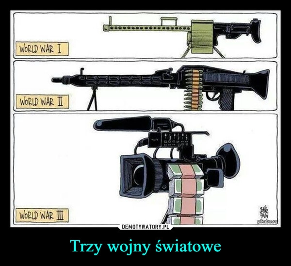 
    Trzy wojny światowe
