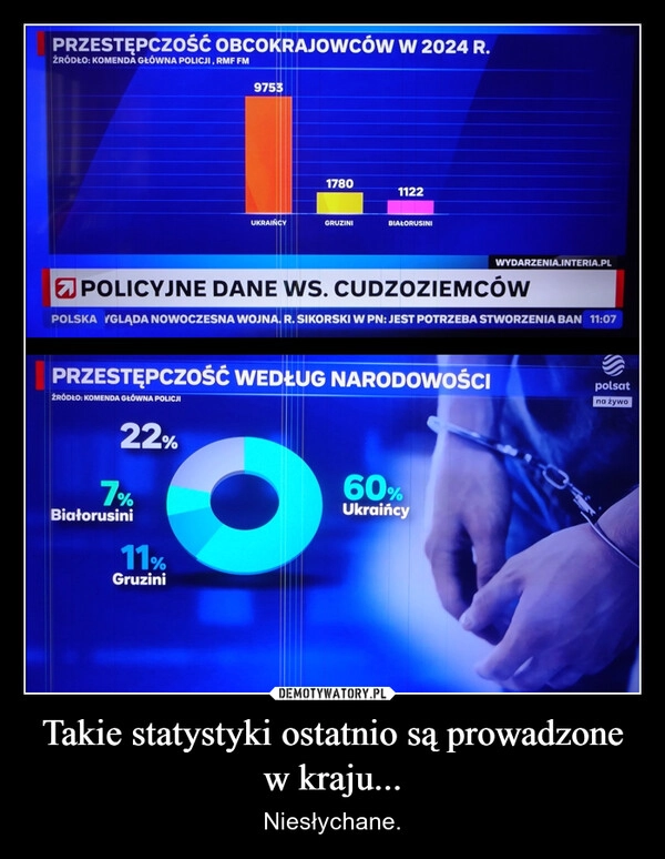 
    Takie statystyki ostatnio są prowadzone w kraju...