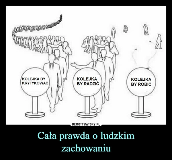 
    
Cała prawda o ludzkim
zachowaniu 