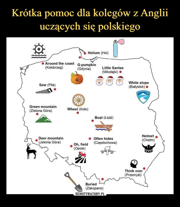 
    
Krótka pomoc dla kolegów z Anglii uczących się polskiego 