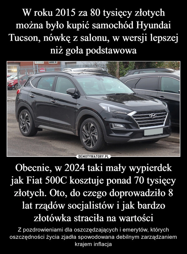 
    W roku 2015 za 80 tysięcy złotych można było kupić samochód Hyundai Tucson, nówkę z salonu, w wersji lepszej niż goła podstawowa Obecnie, w 2024 taki mały wypierdek jak Fiat 500C kosztuje ponad 70 tysięcy złotych. Oto, do czego doprowadziło 8 lat rządów socjalistów i jak bardzo złotówka straciła na wartości