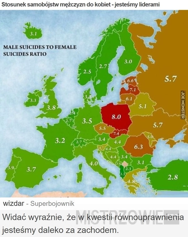 
    Stosunek samobójstw mężczyzn do kobiet