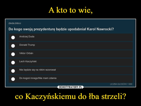 
    A kto to wie, co Kaczyńskiemu do łba strzeli?