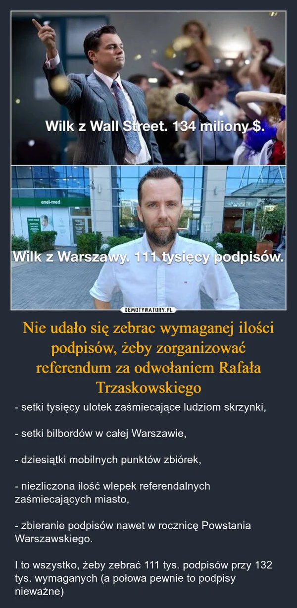 
    Nie udało się zebrac wymaganej ilości podpisów, żeby zorganizować referendum za odwołaniem Rafała Trzaskowskiego