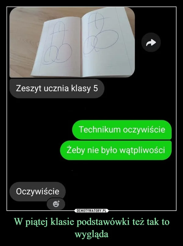 
    W piątej klasie podstawówki też tak to wygląda