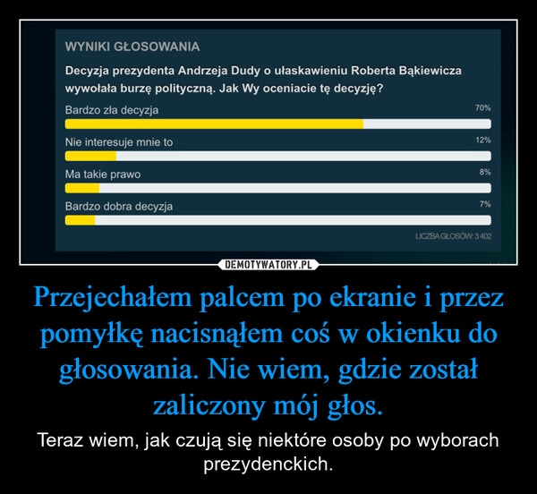 
    Przejechałem palcem po ekranie i przez pomyłkę nacisnąłem coś w okienku do głosowania. Nie wiem, gdzie został zaliczony mój głos.