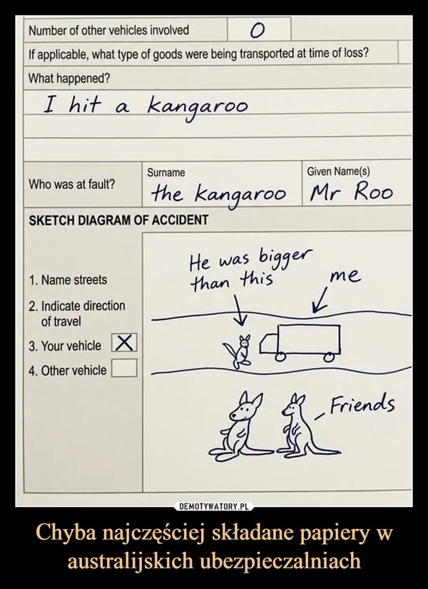 
    Chyba najczęściej składane papiery w australijskich ubezpieczalniach