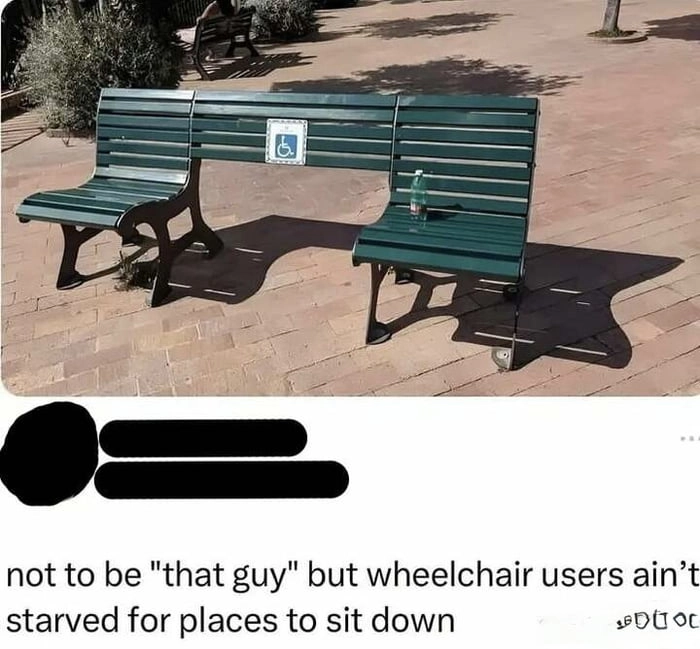 
    Privilege