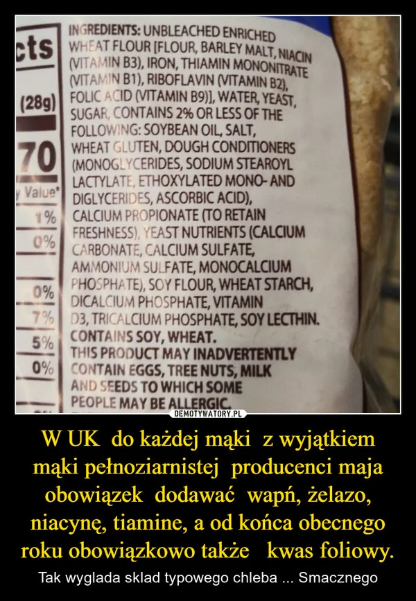 W UK do każdej mąki z wyjątkiem mąki pełnoziarnistej producenci maja obowiązek dodawać wapń, żelazo, niacynę, tiamine, a od końca obecnego roku obowiązkowo także kwas foliowy.