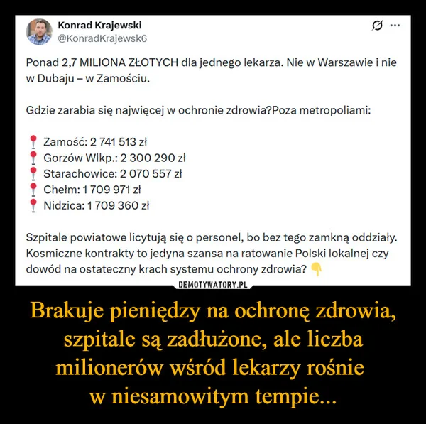 
    Brakuje pieniędzy na ochronę zdrowia, szpitale są zadłużone, ale liczba milionerów wśród lekarzy rośnie w niesamowitym tempie...