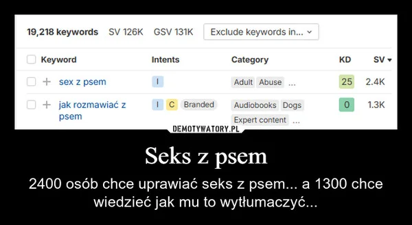 Seks z psem