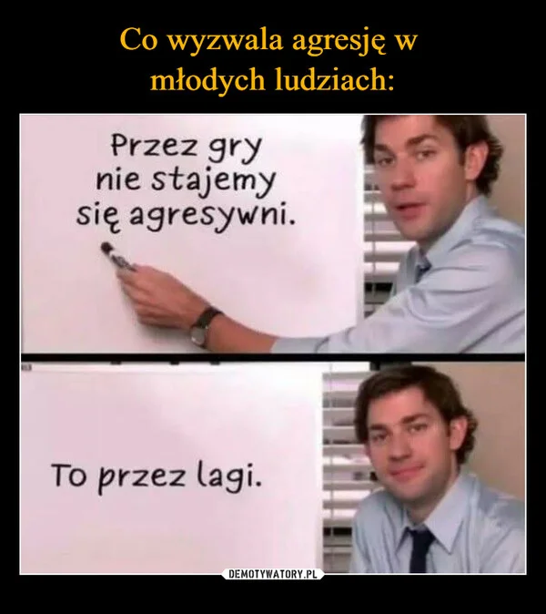 
    Co wyzwala agresję w młodych ludziach: