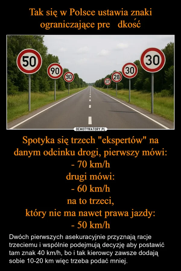 
    Tak się w Polsce ustawia znaki ograniczające prędkość Spotyka się trzech 