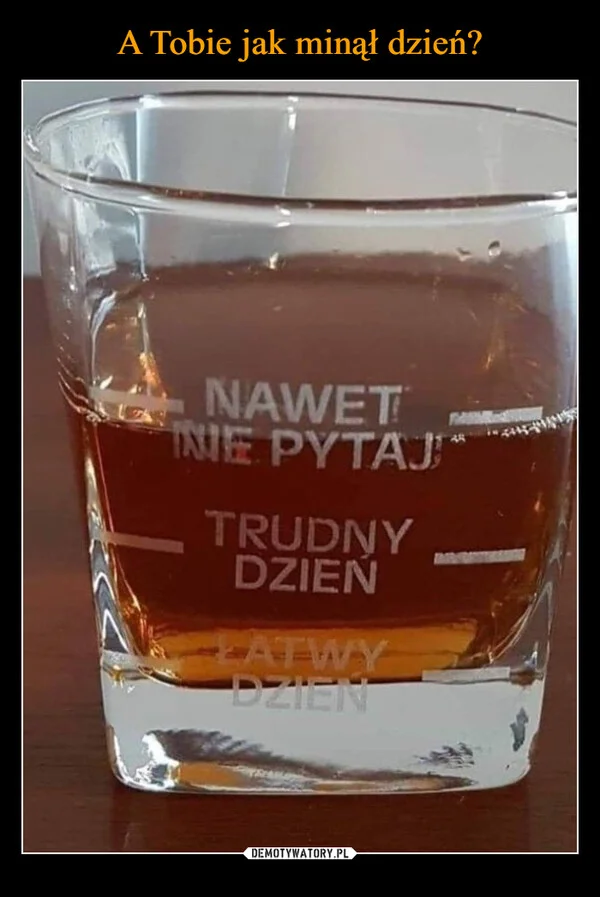 
    A Tobie jak minął dzień?