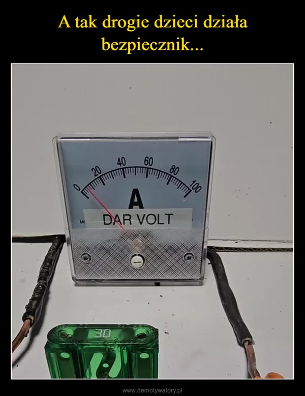 
    A tak drogie dzieci działa bezpiecznik...