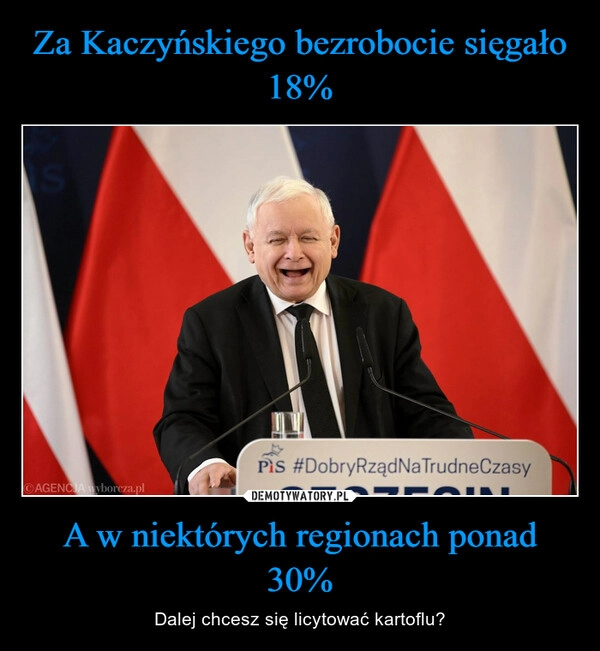 
    Za Kaczyńskiego bezrobocie sięgało 18% A w niektórych regionach ponad 30%