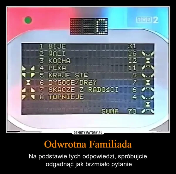 
    Odwrotna Familiada