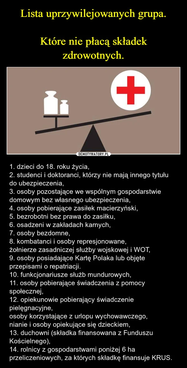 
    Lista uprzywilejowanych grupa. Które nie płacą składek zdrowotnych.