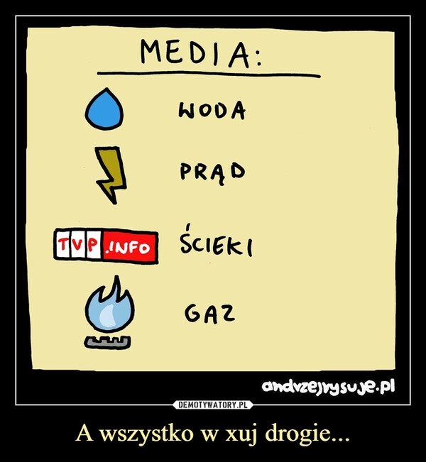 
    A wszystko w xuj drogie...