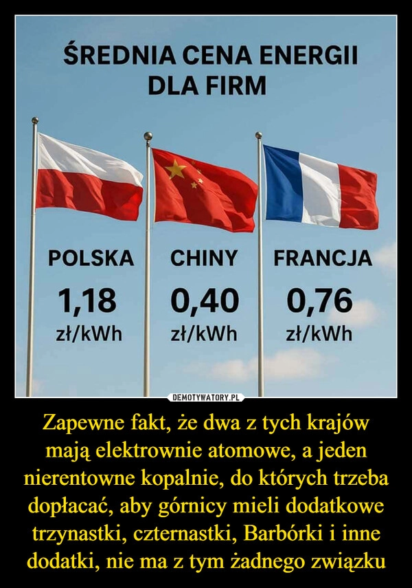 
    Zapewne fakt, że dwa z tych krajów mają elektrownie atomowe, a jeden nierentowne kopalnie, do których trzeba dopłacać, aby górnicy mieli dodatkowe trzynastki, czternastki, Barbórki i inne dodatki, nie ma z tym żadnego związku