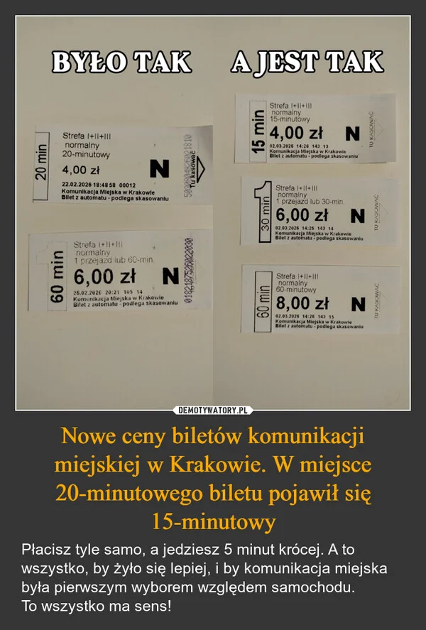 
    Nowe ceny biletów komunikacji miejskiej w Krakowie. W miejsce 20-minutowego biletu pojawił się 15-minutowy