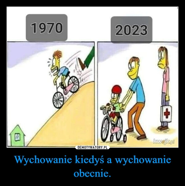 
    Wychowanie kiedyś a wychowanie obecnie.