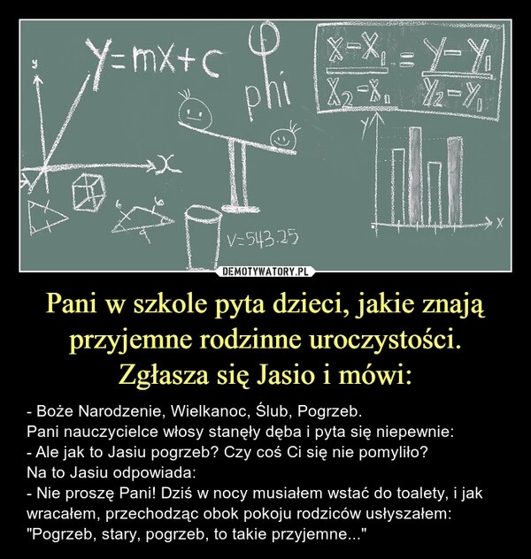 
    Pani w szkole pyta dzieci, jakie znają przyjemne rodzinne uroczystości. Zgłasza się Jasio i mówi: