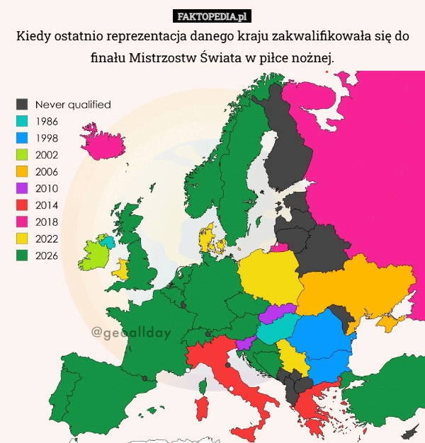 
    Kiedy ostatnio reprezentacja danego kraju zakwalifikowała się do finału