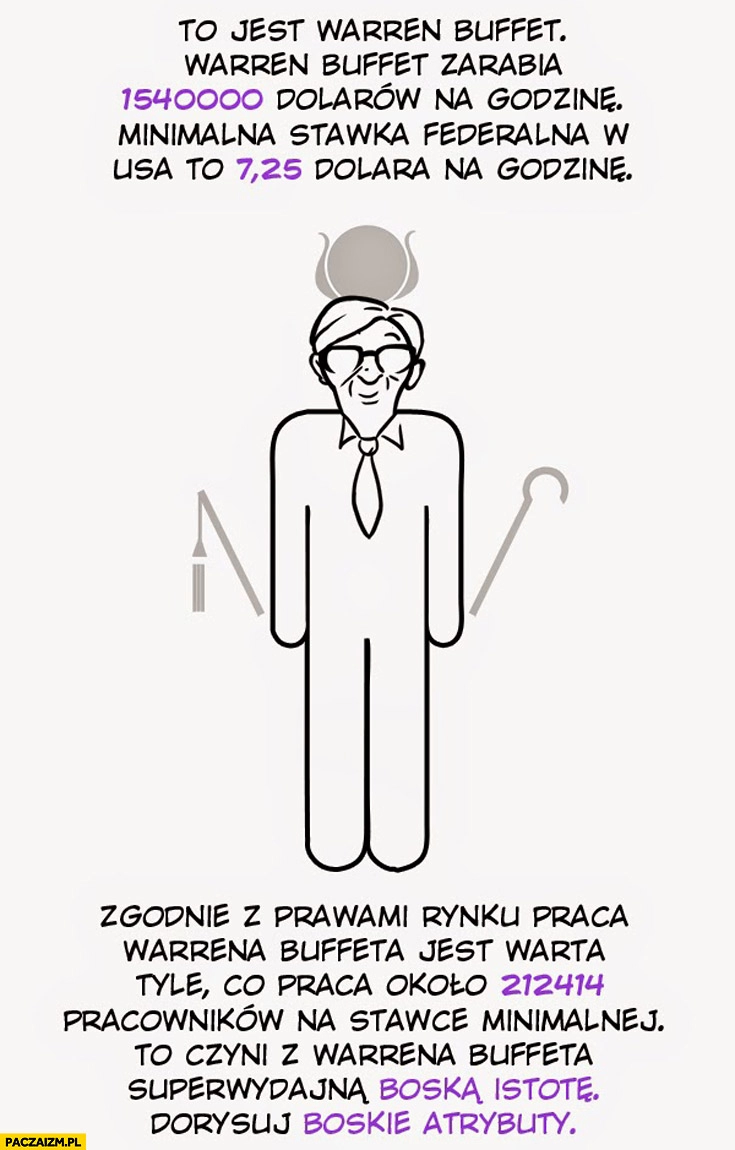 
    To jest Warren Buffett czyni z Warrena superwydajna boską istotę dorysuj boskie atrybuty