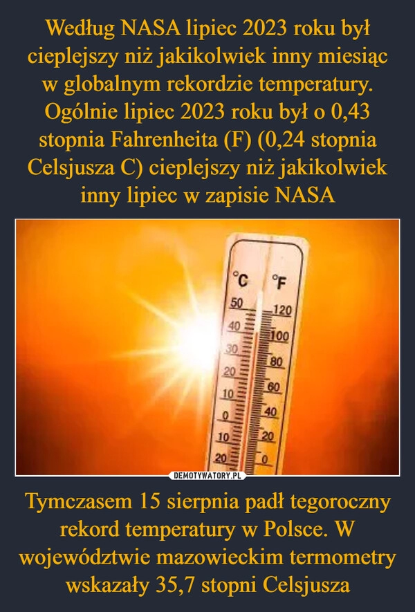 
    Według NASA lipiec 2023 roku był cieplejszy niż jakikolwiek inny miesiąc w globalnym rekordzie temperatury. Ogólnie lipiec 2023 roku był o 0,43 stopnia Fahrenheita (F) (0,24 stopnia Celsjusza C) cieplejszy niż jakikolwiek inny lipiec w zapisie NASA Tymczasem 15 sierpnia padł tegoroczny rekord temperatury w Polsce. W województwie mazowieckim termometry wskazały 35,7 stopni Celsjusza