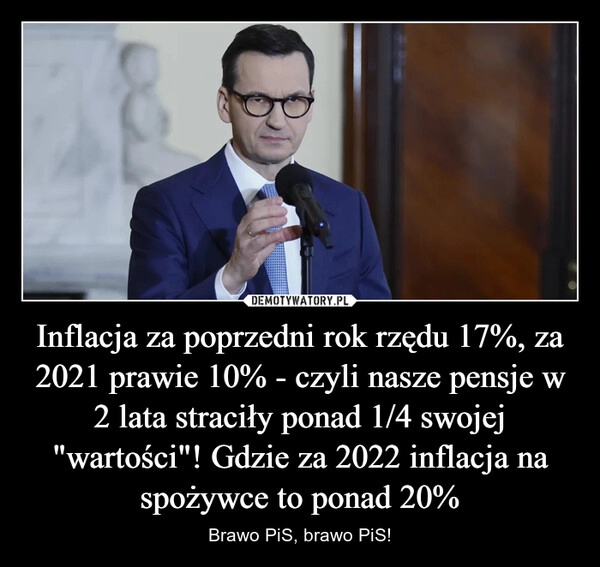 
    Inflacja za poprzedni rok rzędu 17%, za 2021 prawie 10% - czyli nasze pensje w 2 lata straciły ponad 1/4 swojej "wartości"! Gdzie za 2022 inflacja na spożywce to ponad 20%