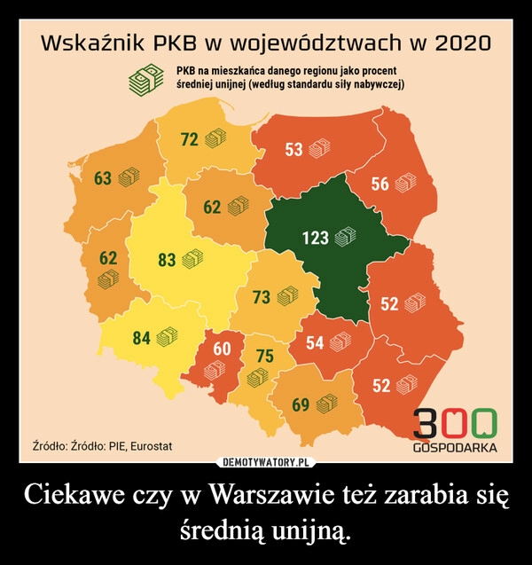 
    Ciekawe czy w Warszawie też zarabia się średnią unijną.