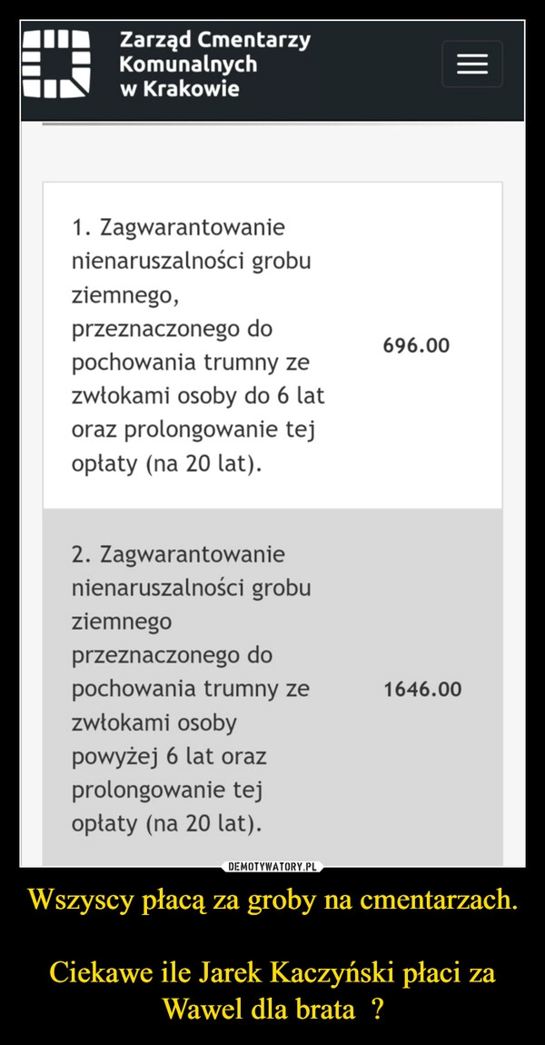 
    Wszyscy płacą za groby na cmentarzach.

Ciekawe ile Jarek Kaczyński płaci za Wawel dla brata  ?