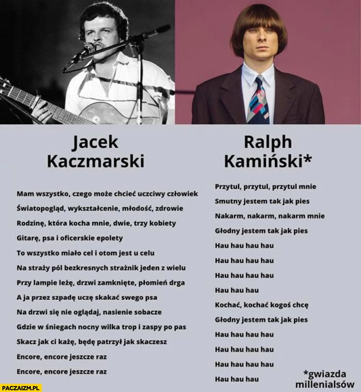 
    Jacek Kaczmarski vs Ralph Kamiński tekst piosenki porównanie