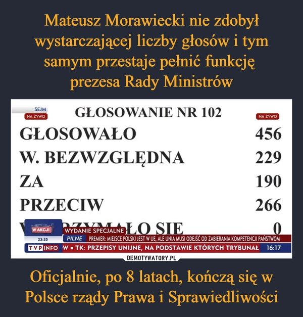 
    Mateusz Morawiecki nie zdobył wystarczającej liczby głosów i tym samym przestaje pełnić funkcję 
prezesa Rady Ministrów Oficjalnie, po 8 latach, kończą się w Polsce rządy Prawa i Sprawiedliwości