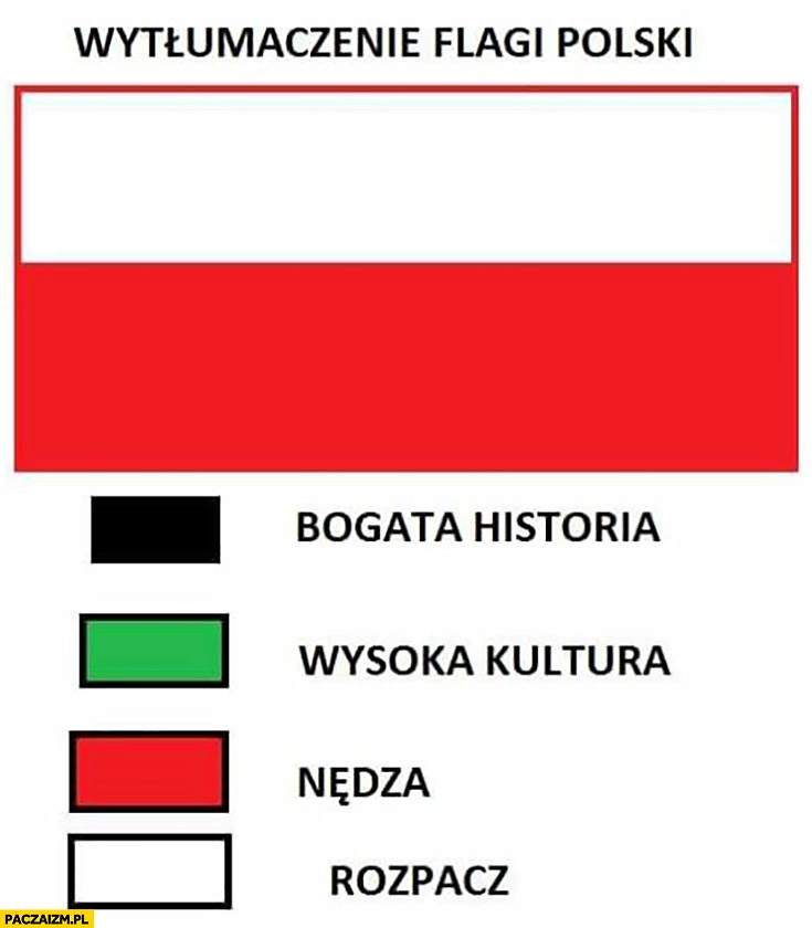 
    Wytłumaczenie flagi Polski kolory: nędza, rozpacz, bogata historia, wysoka kultura