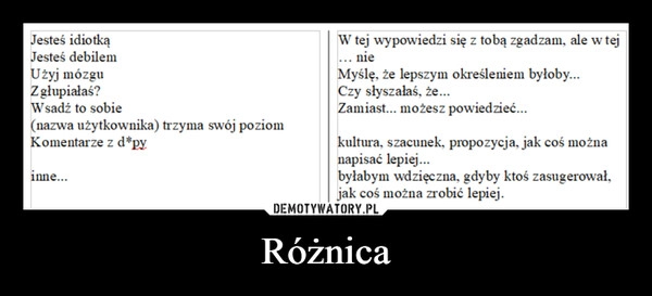 
    Różnica