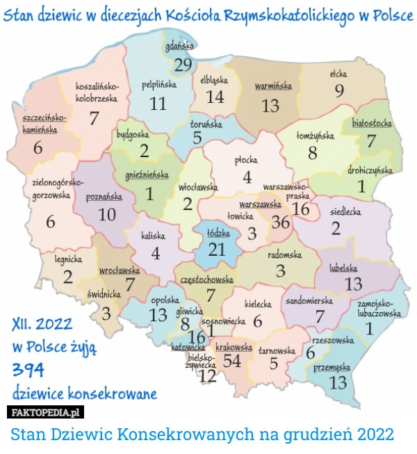 
    
			Stan Dziewic Konsekrowanych na grudzień 2022					