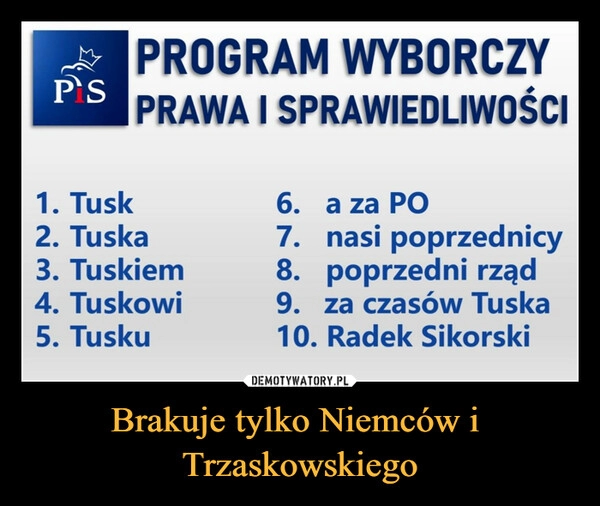 
    Brakuje tylko Niemców i  Trzaskowskiego