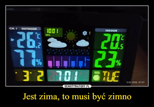 
    Jest zima, to musi być zimno