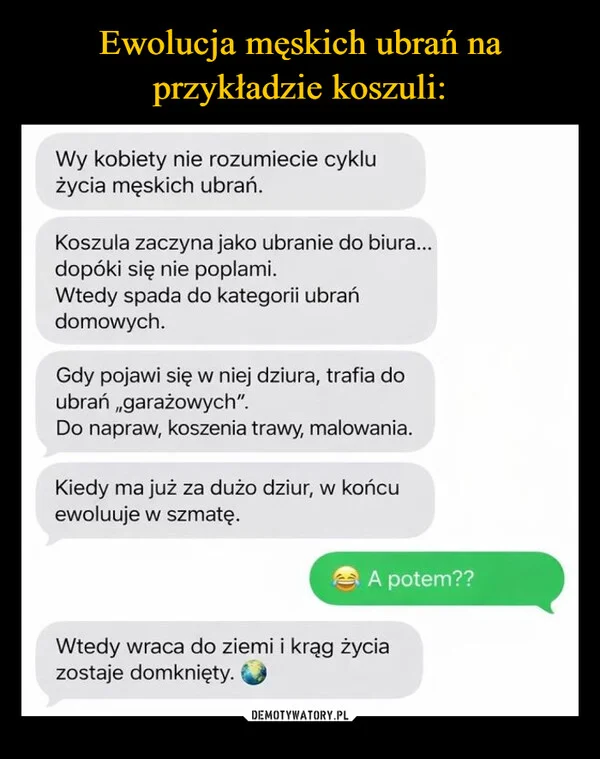 
    Ewolucja męskich ubrań na przykładzie koszuli: