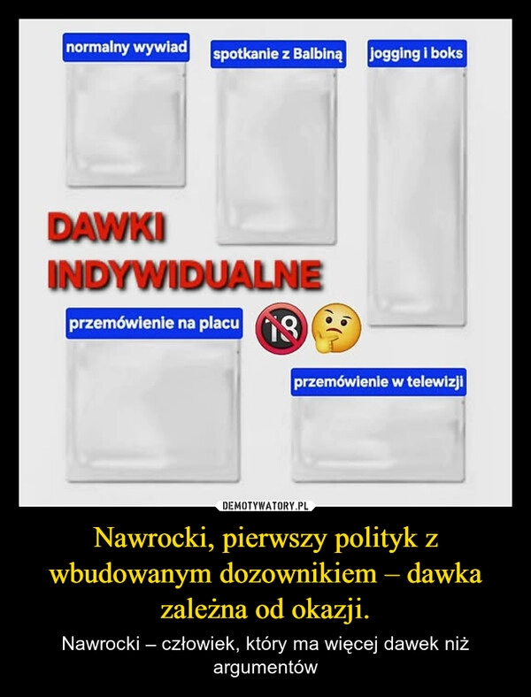 
    Nawrocki, pierwszy polityk z wbudowanym dozownikiem – dawka zależna od okazji.