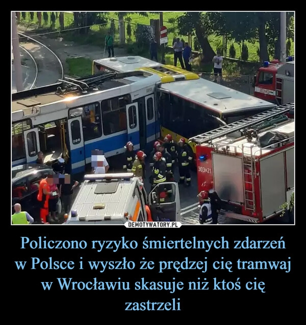 
    Policzono ryzyko śmiertelnych zdarzeń w Polsce i wyszło że prędzej cię tramwaj w Wrocławiu skasuje niż ktoś cię zastrzeli